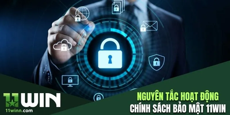 Chính sách bảo mật 11WIN hoạt động với các điều khoản rõ ràng 