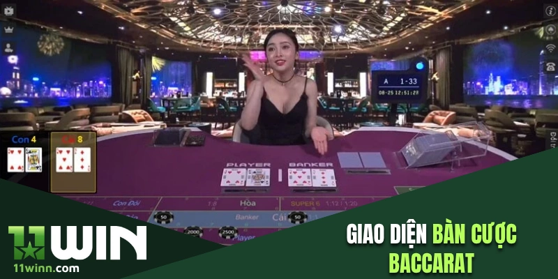 Giao diện bàn cược Baccarat