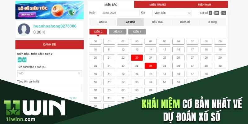 Khái niệm cơ bản nhất về dự đoán xổ số