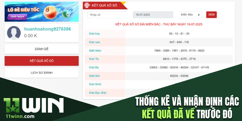 Thống kê và nhận định các kết quả đã về trước đó