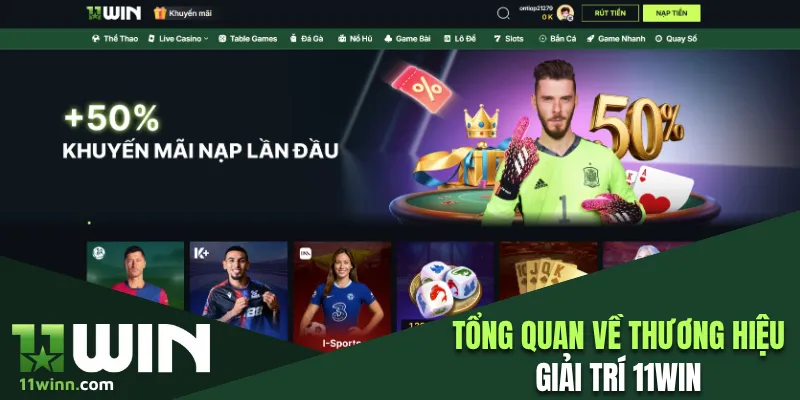Tổng quan về thương hiệu giải trí 11Win